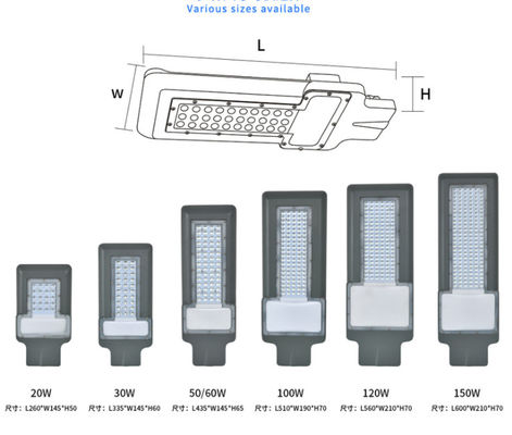 Υπαίθριοι οδηγημένοι φωτεινοί σηματοδότες AC85V IP65 50W 100W 80lm/W